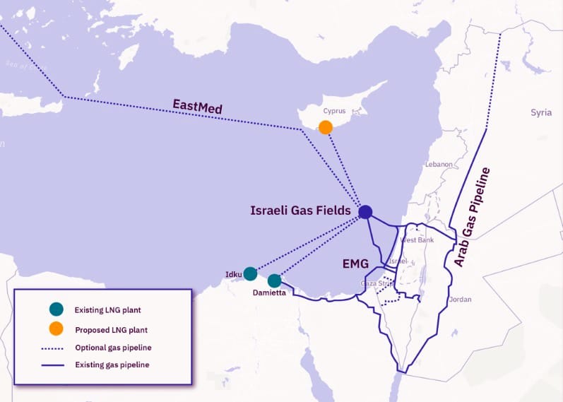 Infraestructura regional de gasoductos en el Mediterráneo oriental.
