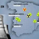 Centrales nucleares en España.