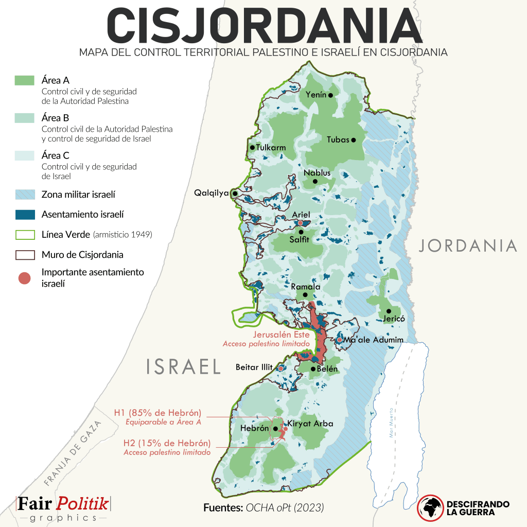 Cisjordania.
